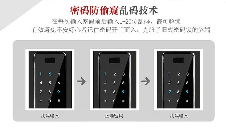卡多利亞指紋鎖 家用電子鎖防盜門鎖 云智能門鎖磁卡鎖
