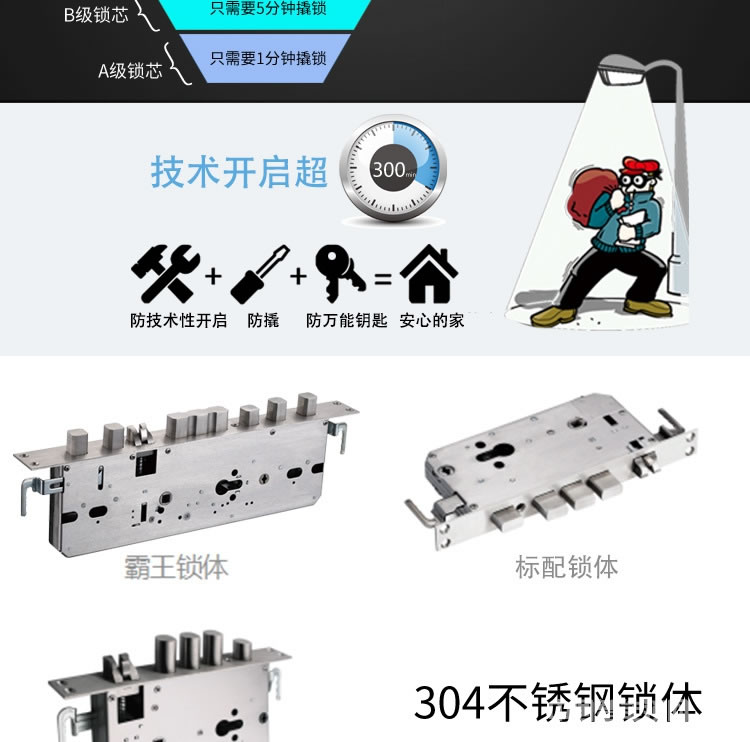 卡多利亞指紋鎖 家用防盜門滑蓋電子鎖 智能指紋密碼鎖