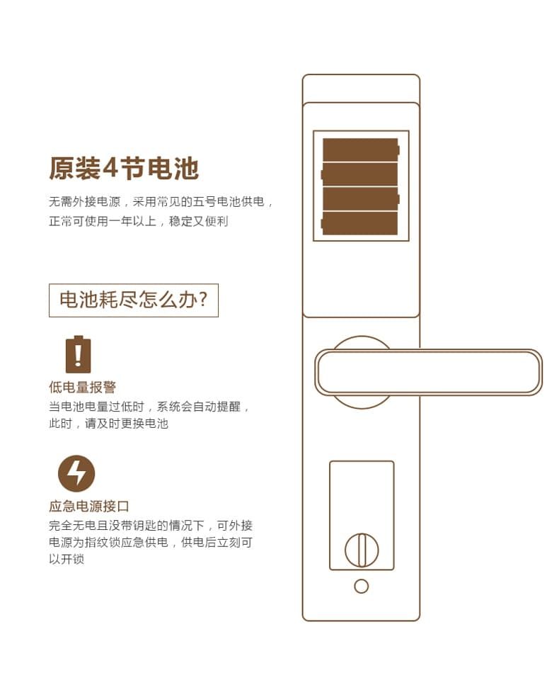 眾享雙久指紋密碼鎖 入戶門防盜門鎖