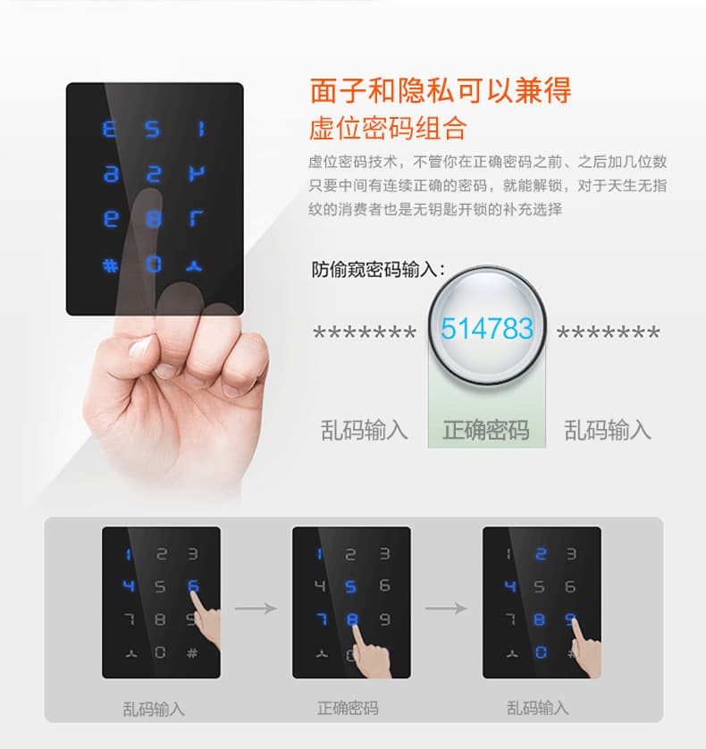 帥榮智能電子鎖 密碼門鎖 防盜門鎖指紋鎖