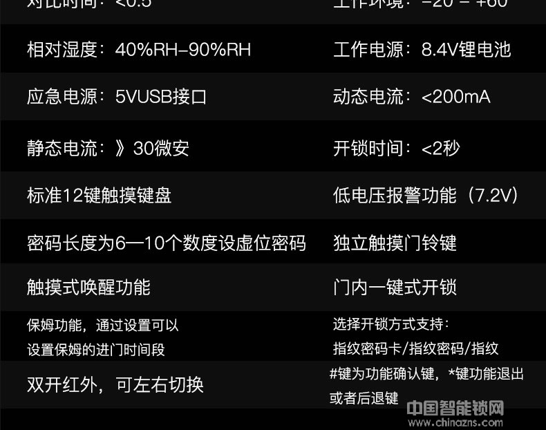 萬事威全自動指紋鎖 紅外識別感應鎖