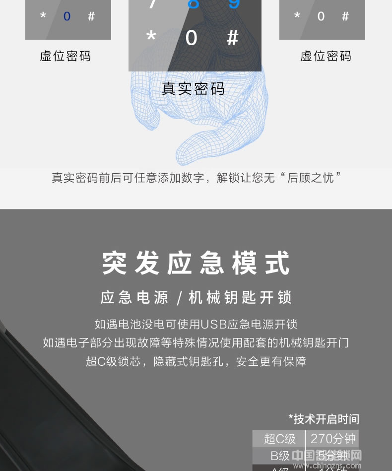 萬事威指紋鎖 半導體智能門鎖家用防盜門電子密碼鎖