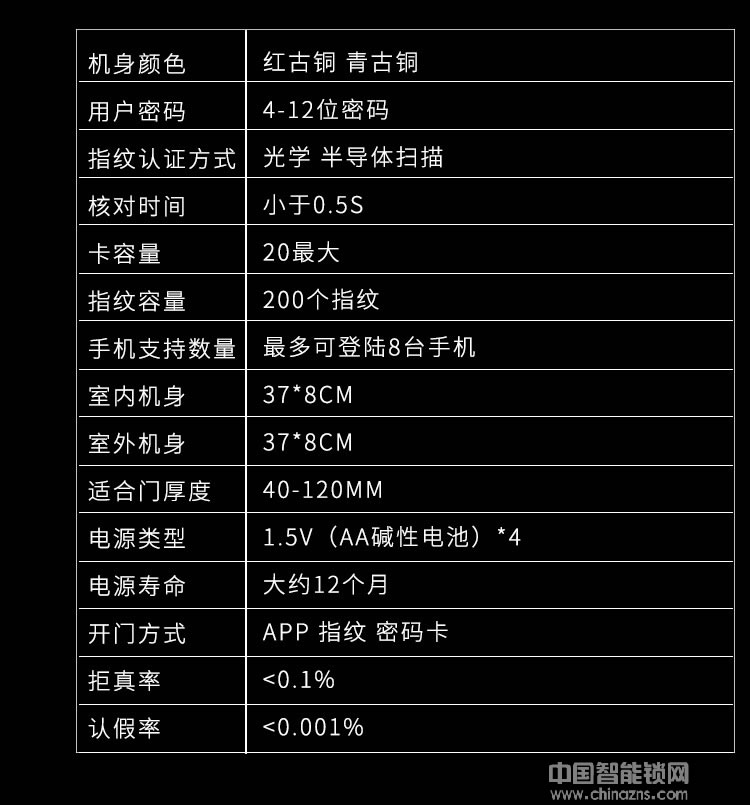 納日維智能鎖 滑蓋五合一指紋鎖 遠程操控智能鎖