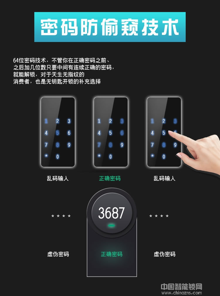 克諾雷智能鎖 家用防盜門智能鎖 全自動(dòng)密碼鎖