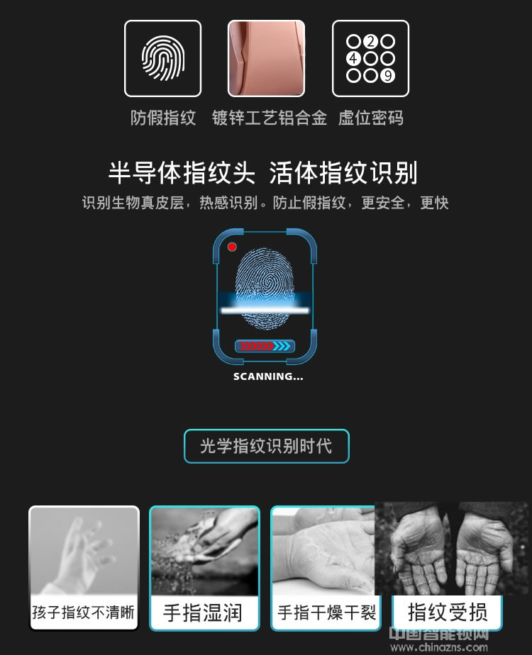 克諾雷智能鎖 家用防盜門智能鎖 全自動(dòng)密碼鎖