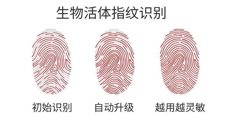 黑將軍指紋鎖 防貓眼設計家庭大門鎖 APP滑蓋半導體指紋鎖