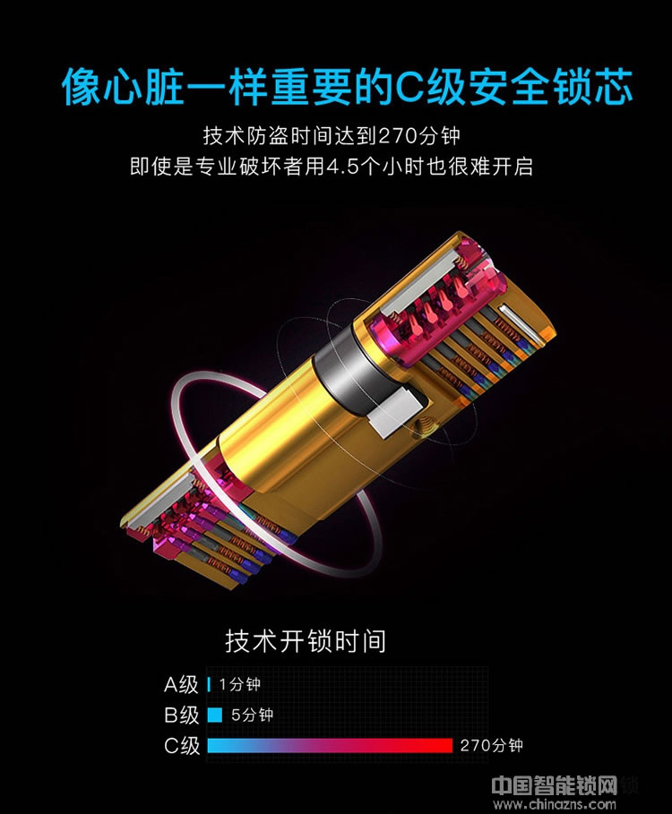 黑將軍指紋鎖 滑蓋超薄指紋鎖 密碼磁卡感應智能鎖