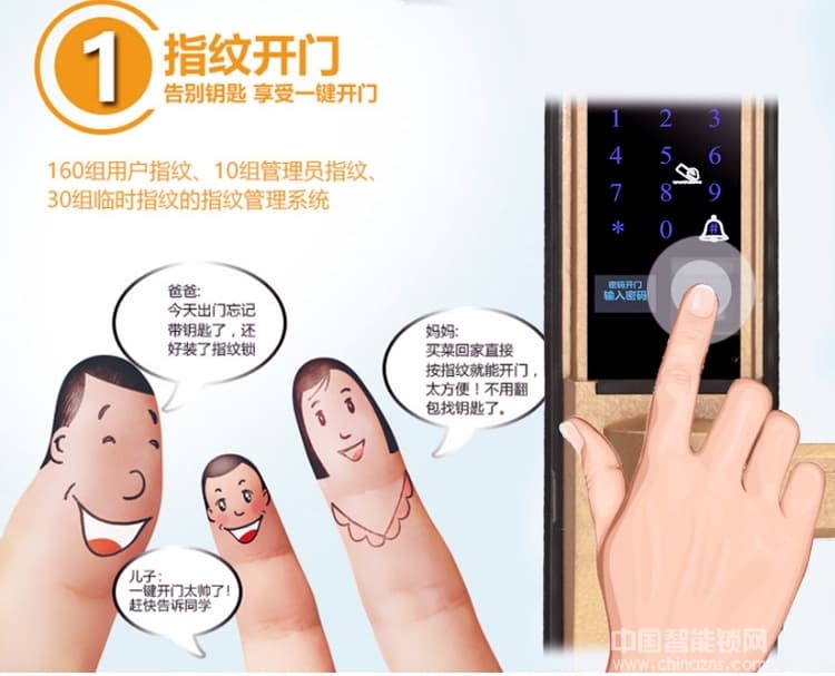 碩派通用型智能鎖 大門感應卡鎖