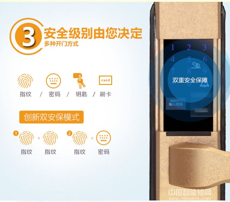 碩派通用型智能鎖 大門感應卡鎖