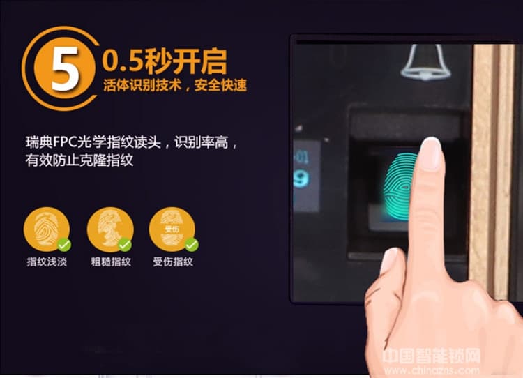 碩派通用型智能鎖 大門感應卡鎖