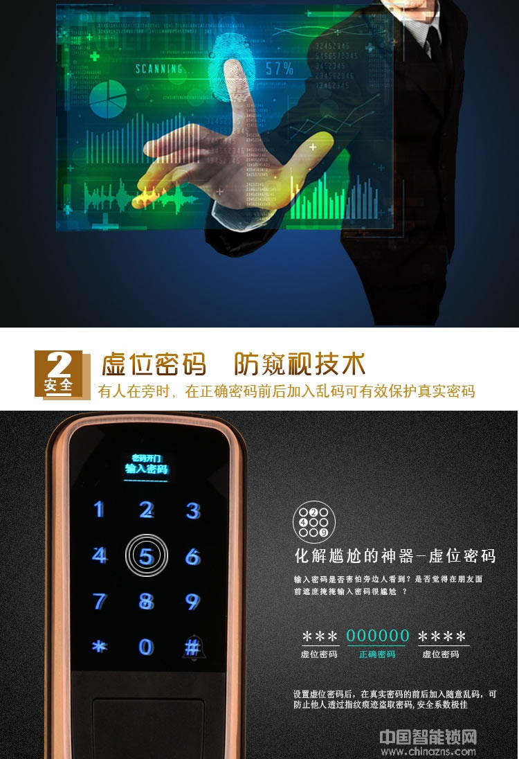 恩比德德國工藝智能鎖 防盜門指紋密碼鎖