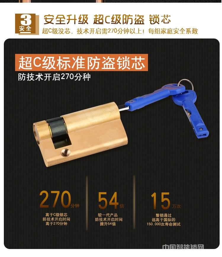 恩比德德國工藝智能鎖 防盜門指紋密碼鎖