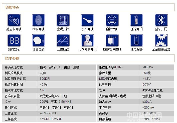 順景智能鎖辦公酒店指紋密碼鎖 出租屋智能門鎖