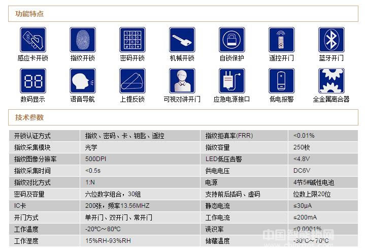 順景智能鎖智能感應卡鎖 防盜門指紋密碼鎖