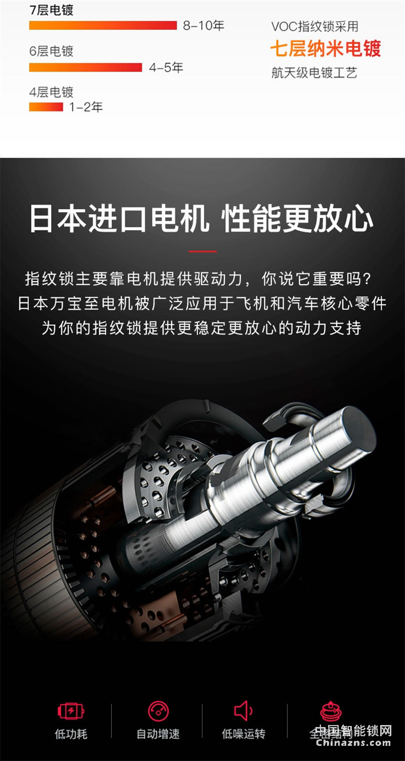 VOC指紋鎖T77F 通用型全自動電子密碼鎖