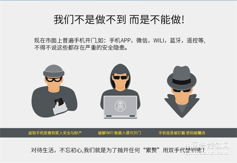 VOC指紋鎖智能鎖 L79電子鎖密碼鎖