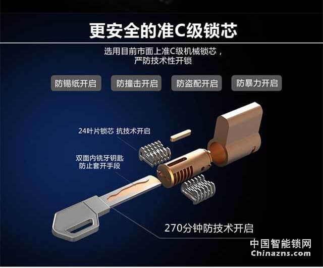 百思易智能鎖D9001F 雙系統運行