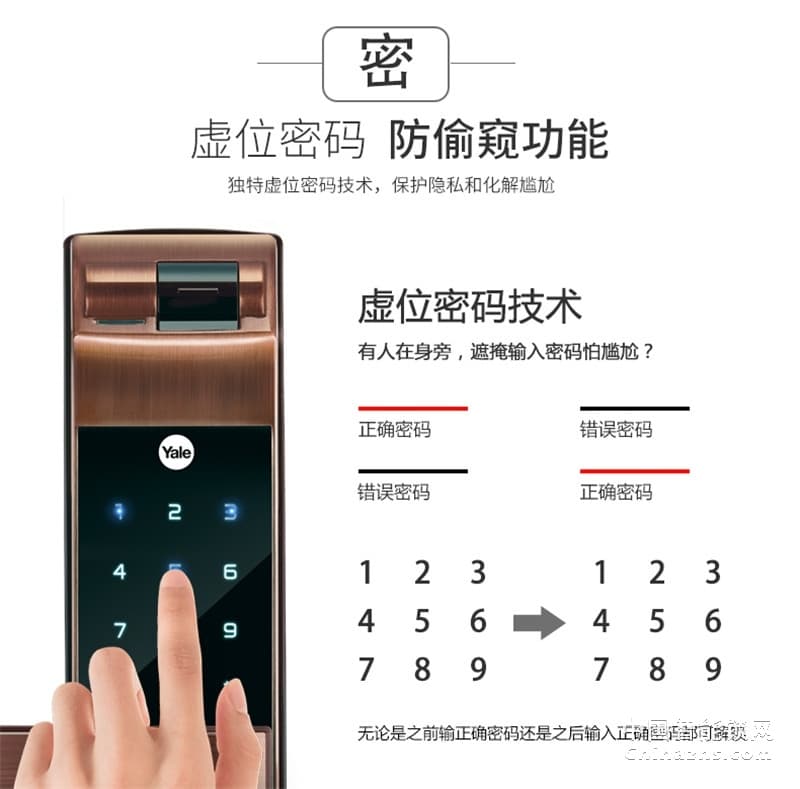 Yale耶魯指紋智能鎖 YDM4116電子鎖