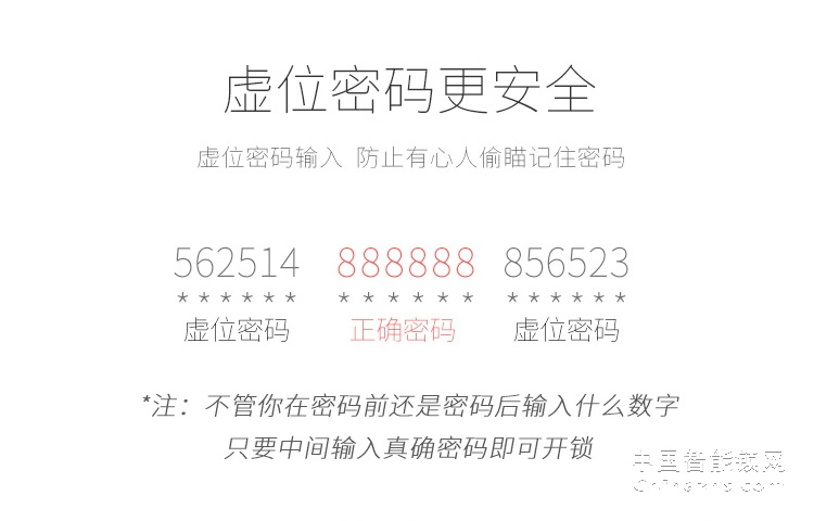 榮事達品冠密碼鎖小智16 家用防盜門指紋鎖