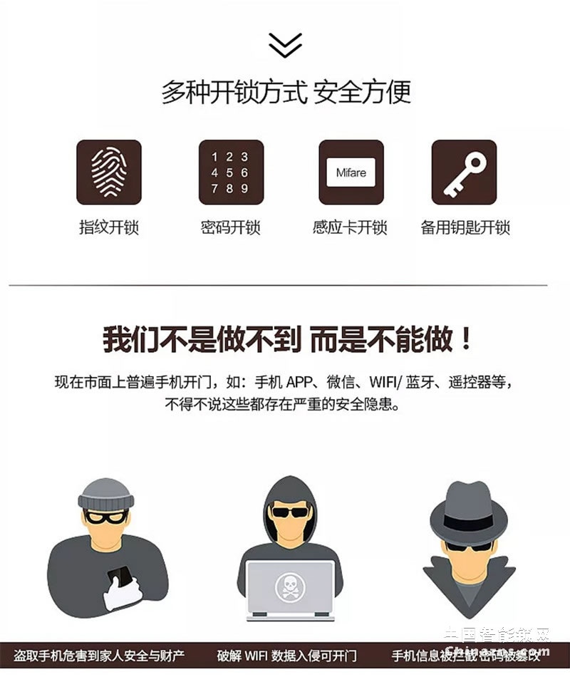 Yale 耶魯防盜門(mén)鎖電子鎖 YDM411智能門(mén)鎖