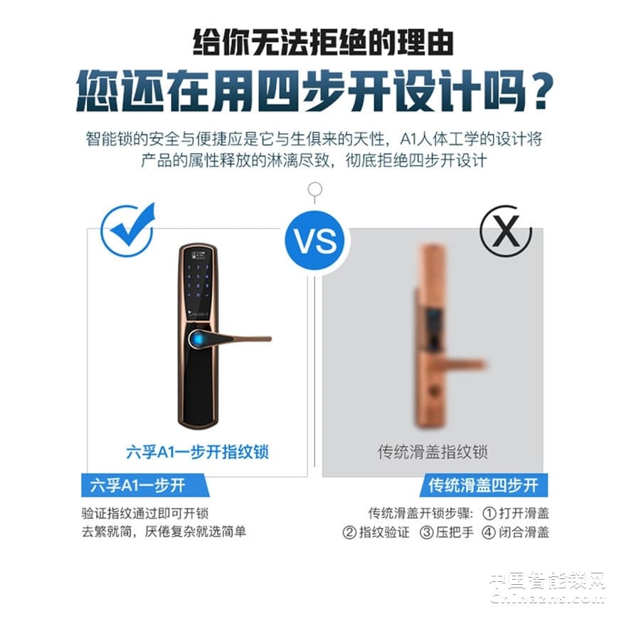 六孚指紋鎖 六孚A1智能鎖 防貓眼開鎖/一握即開