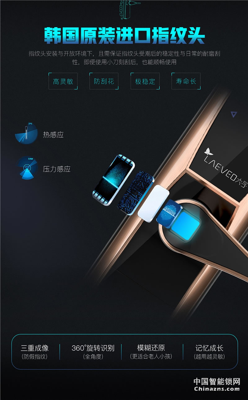 六孚指紋鎖 六孚A1智能鎖 防貓眼開鎖/一握即開