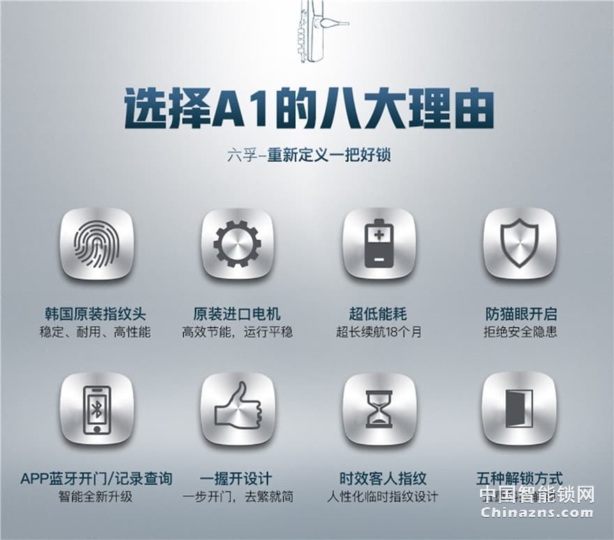 六孚指紋鎖 六孚A1智能鎖 防貓眼開鎖/一握即開