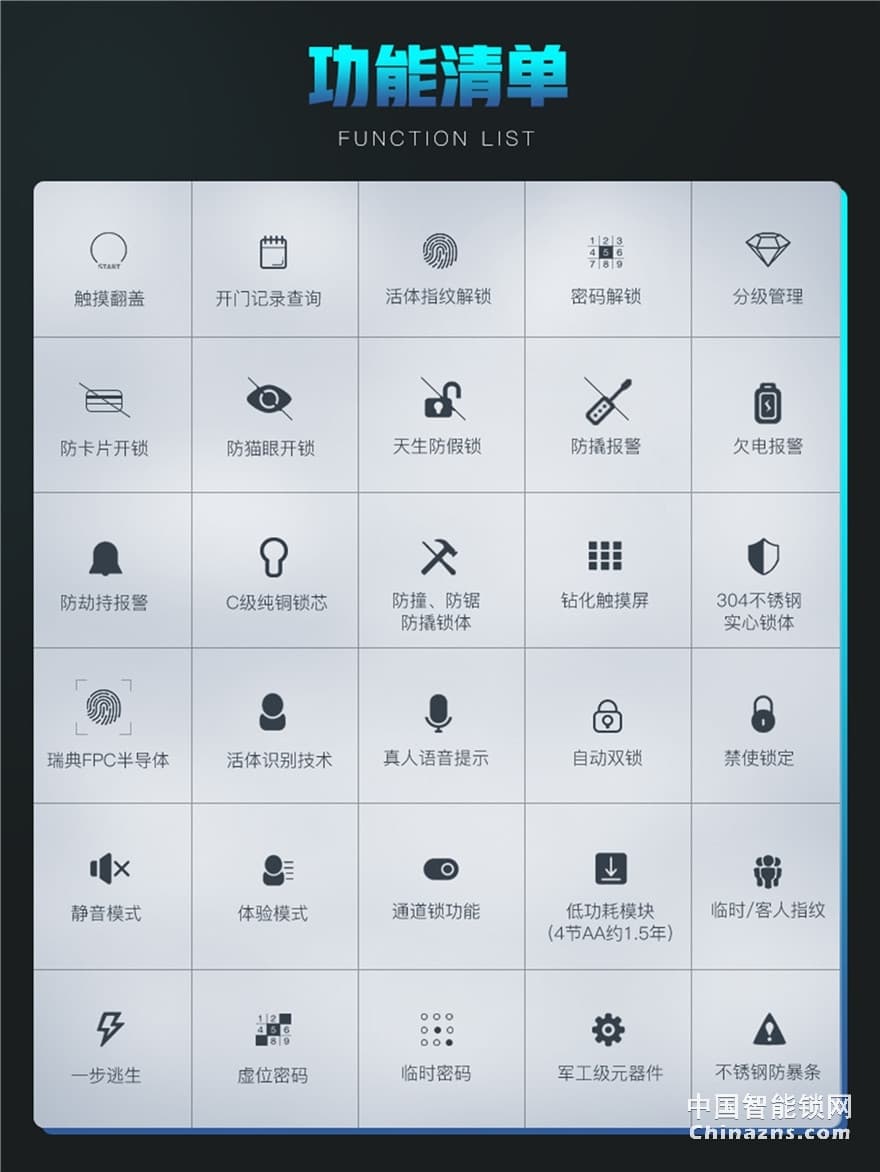 六孚指紋鎖 柏拉圖指紋防盜鎖 自動(dòng)鎖門/觸摸翻蓋/遠(yuǎn)程微信開(kāi)門