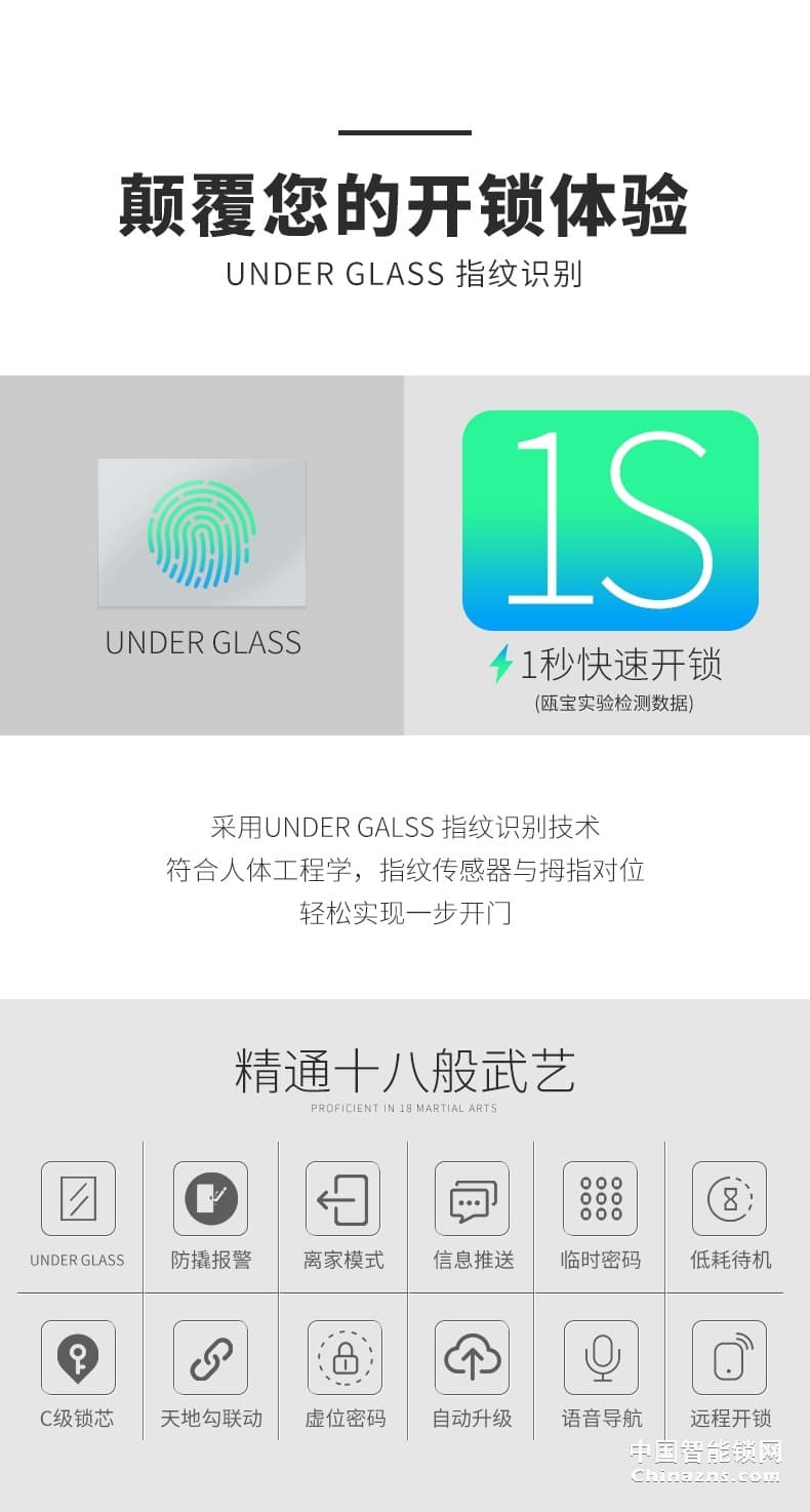 甌寶指紋鎖 家用防盜門密碼鎖 半自動大門電子鎖