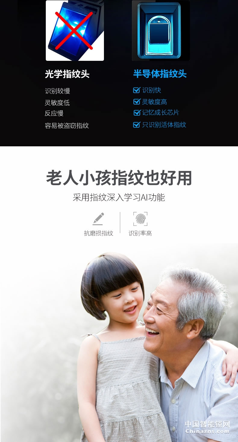 櫻花D8滑蓋指紋鎖 家用防盜門鎖感應卡電子手機app遠程房門智能鎖