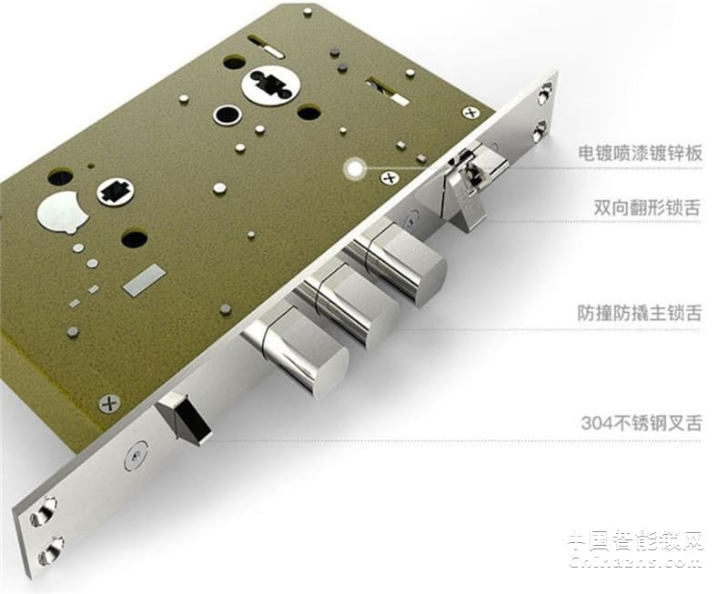 吾愛吾家全自動推拉智能鎖W6 豪華電子密碼鎖