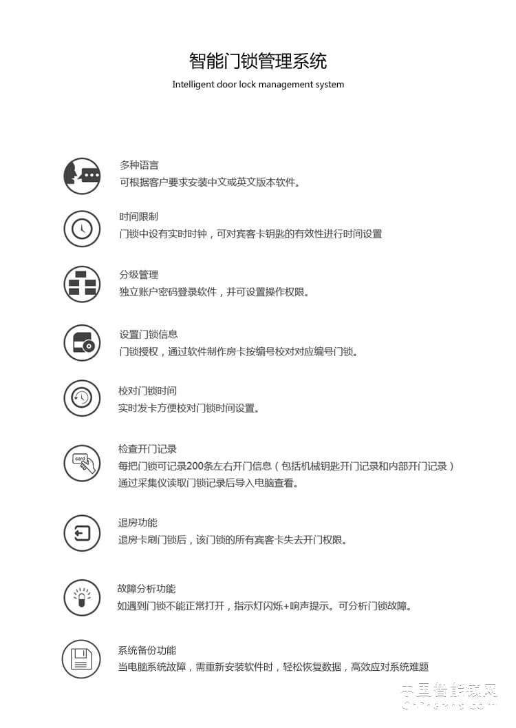 奔智酒店門鎖 公寓賓館智能鎖 感應卡鎖