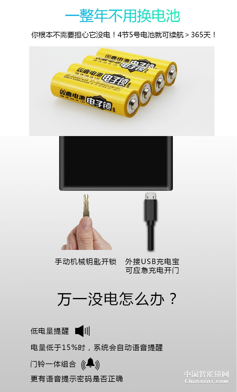 因碩智能指紋鎖 家用防盜門密碼鎖 室內電子門鎖