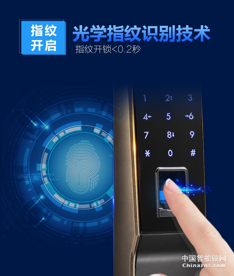 京特固指紋密碼鎖 雙核雙系統(tǒng) 光學指紋識別