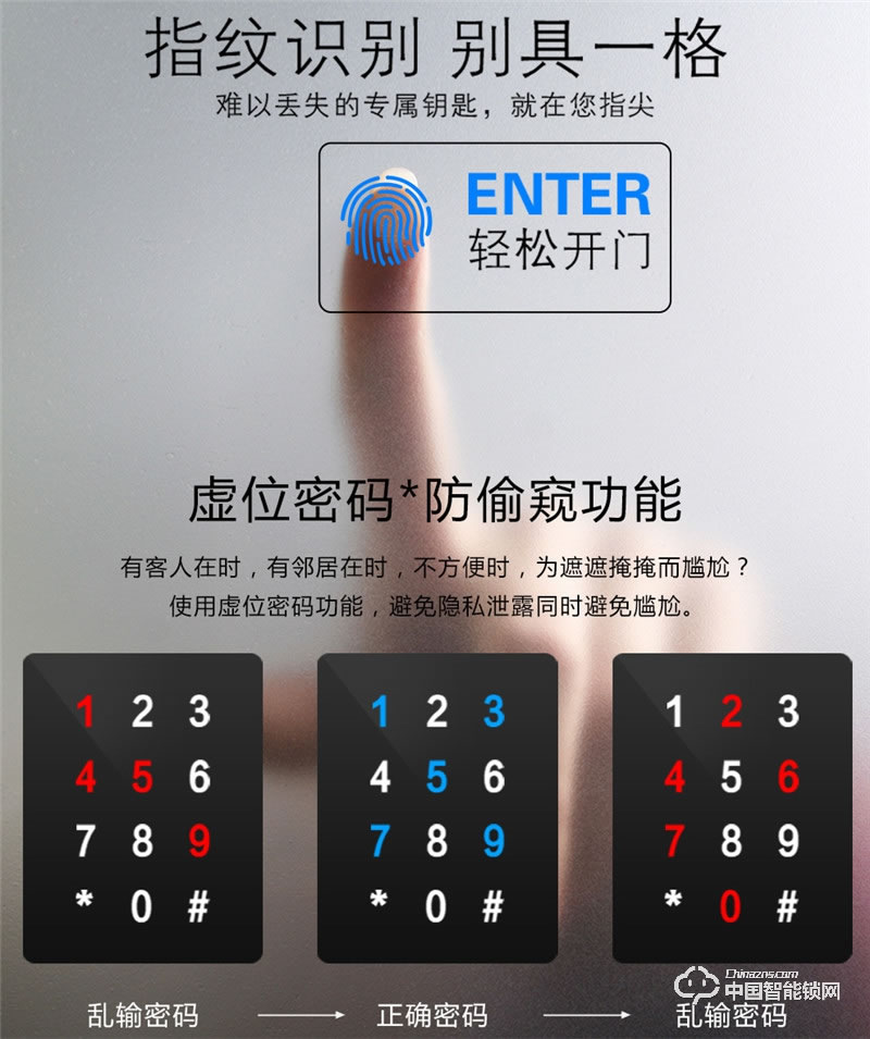 米倉MC8108智能指紋鎖 防盜家用磁卡密碼鎖