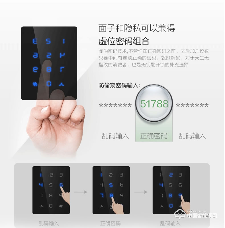 安思恒家用防盜門鎖 電子指紋密碼鎖大門ALA001