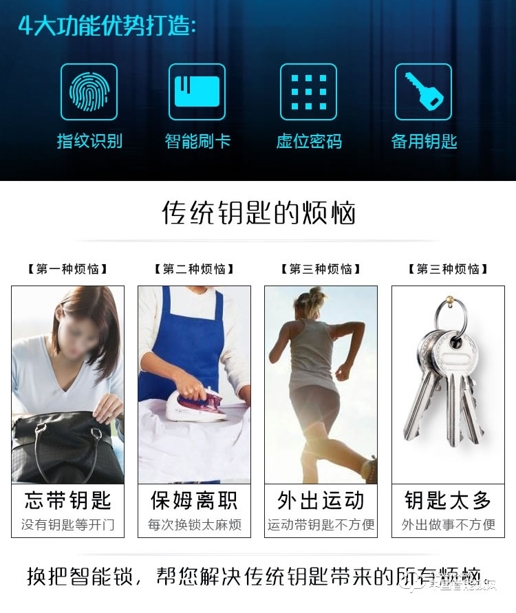 伊派爾滑蓋指紋鎖 家用防盜門智能鎖指紋密碼鎖