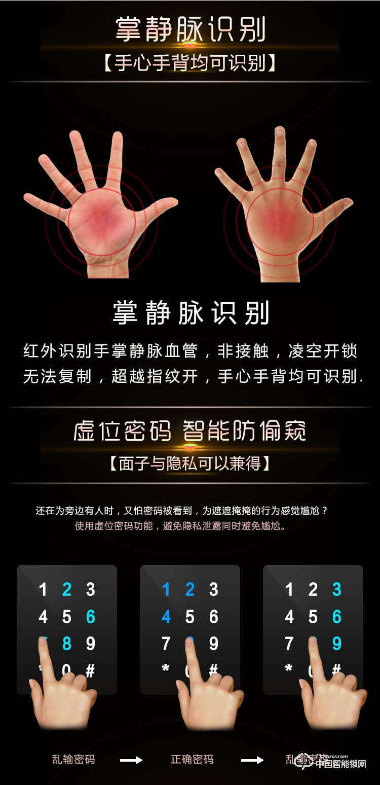 伊派爾人臉識別鎖 掌靜脈識別鎖指紋鎖密碼鎖鑰匙鎖