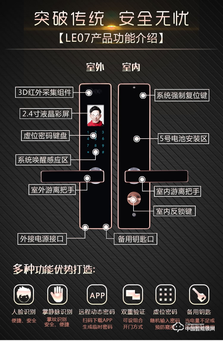 伊派爾人臉識別鎖 掌靜脈識別鎖 指紋鎖密碼鎖