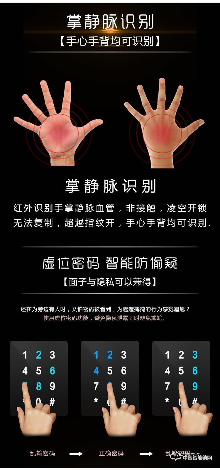 伊派爾指紋鎖 人臉識別掌靜脈指紋鎖家用防盜門鎖密碼鎖智能鎖