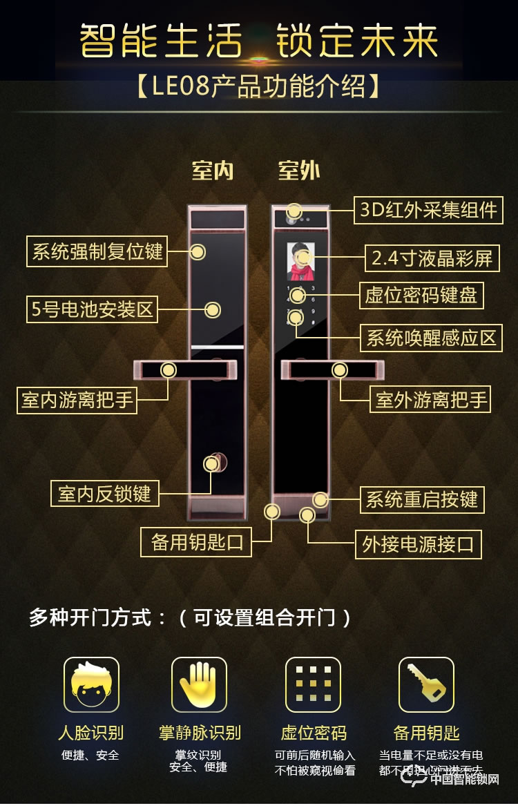 伊派爾指紋鎖 人臉識別掌靜脈指紋鎖家用防盜門鎖密碼鎖