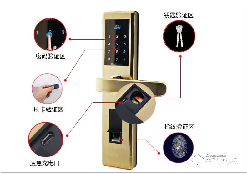 固特家用指紋鎖防盜門鎖 智能電子鎖指紋識別磁卡密碼鎖