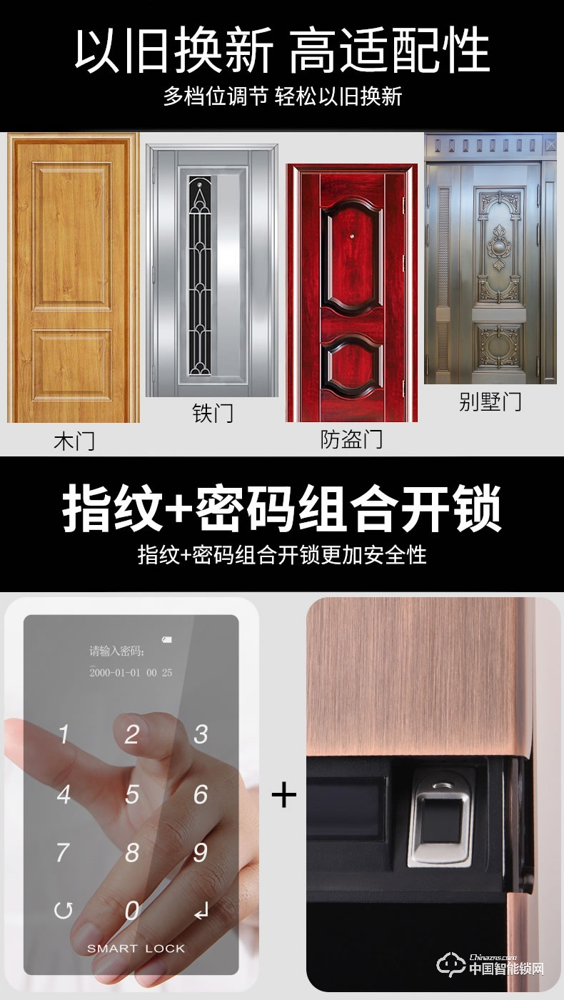 固特智能鎖 指紋鎖家用防盜門鎖電子密碼鎖刷卡感應(yīng)鎖