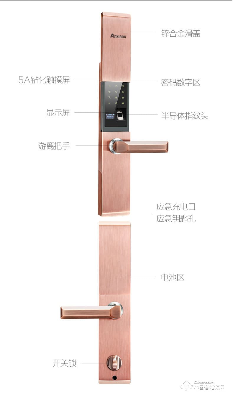 安享指紋鎖 滑蓋指紋鎖 家用防盜電子密碼鎖