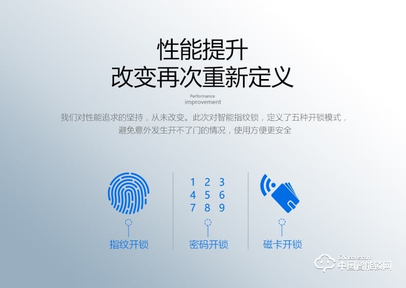 科帝倫智能鎖 全自動指紋鎖-ZP88智能密碼鎖刷卡解鎖