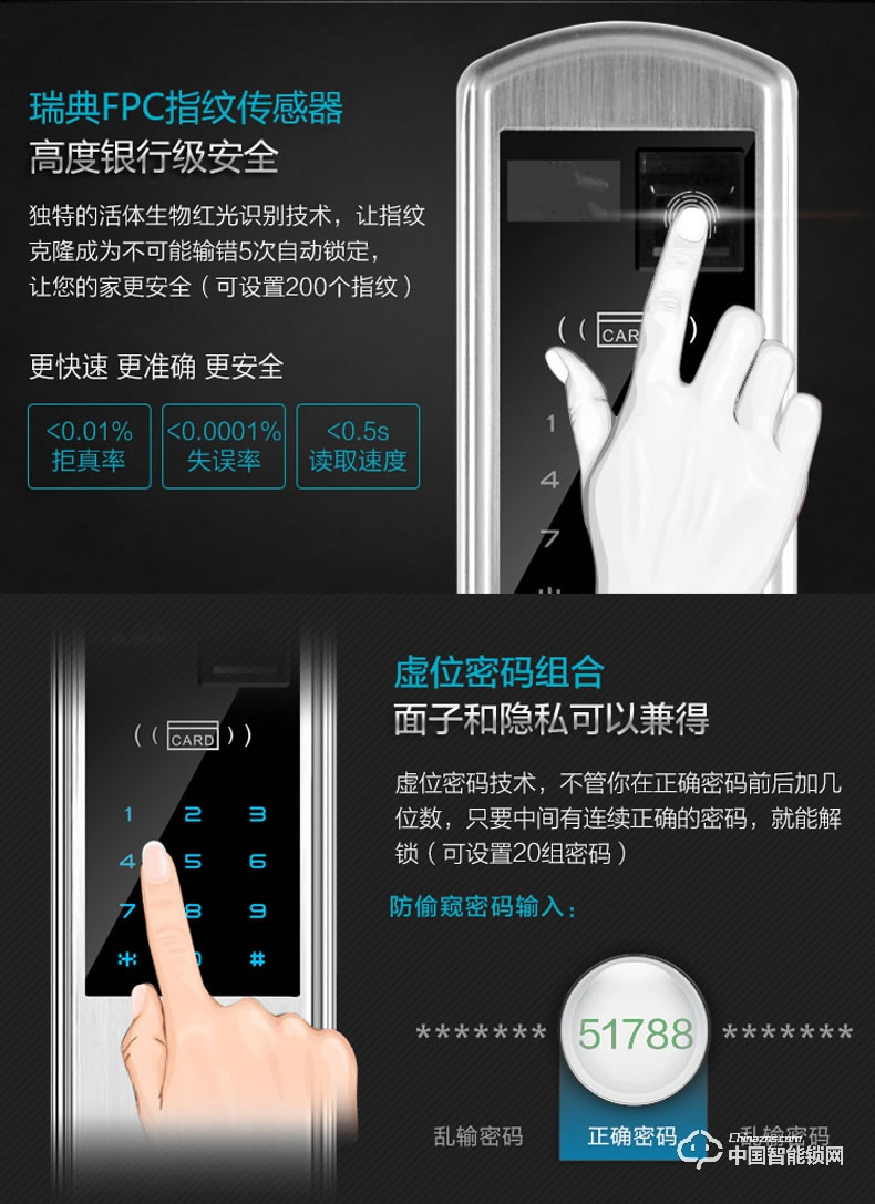 科帝倫智能鎖 半動(dòng)指紋鎖-B29 萬(wàn)能互換指紋密碼鎖 全自動(dòng)指紋密碼鎖