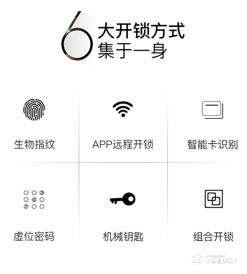 曼亞智能鎖 智能指紋鎖密碼鎖防盜門家用全自動(dòng)指紋鎖P8