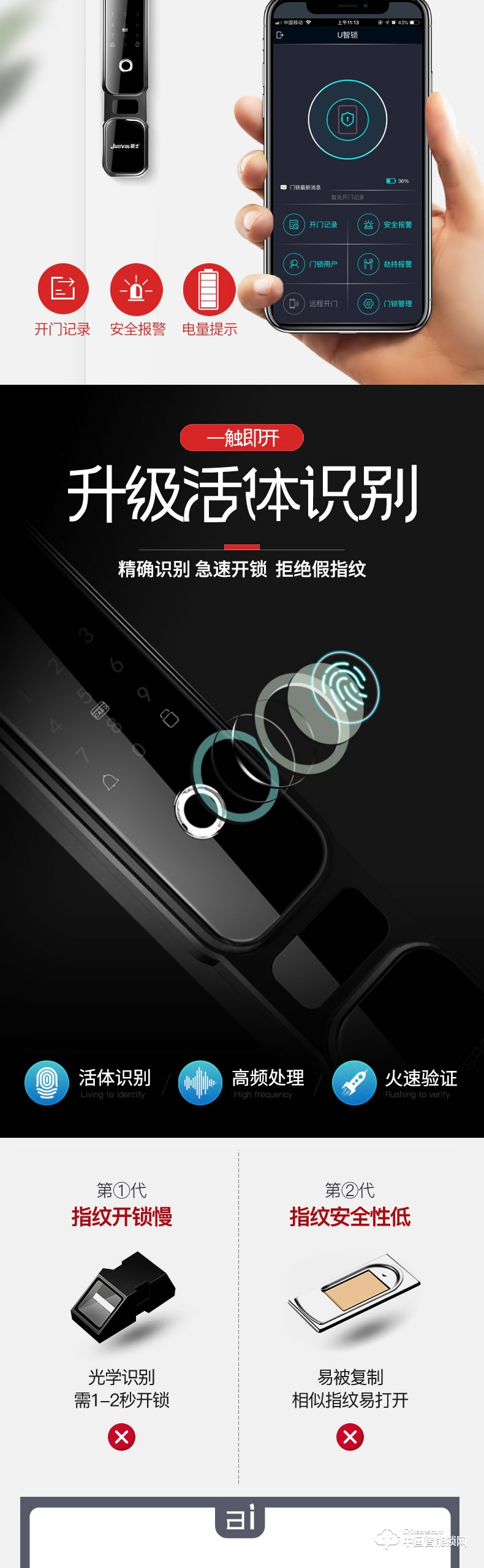 鉅士智能鎖 家用防盜門指紋密碼鎖刷卡鎖