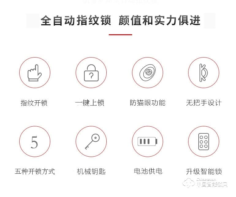 美蒙森全自動智能鎖 推拉式開門 電子磁卡鎖