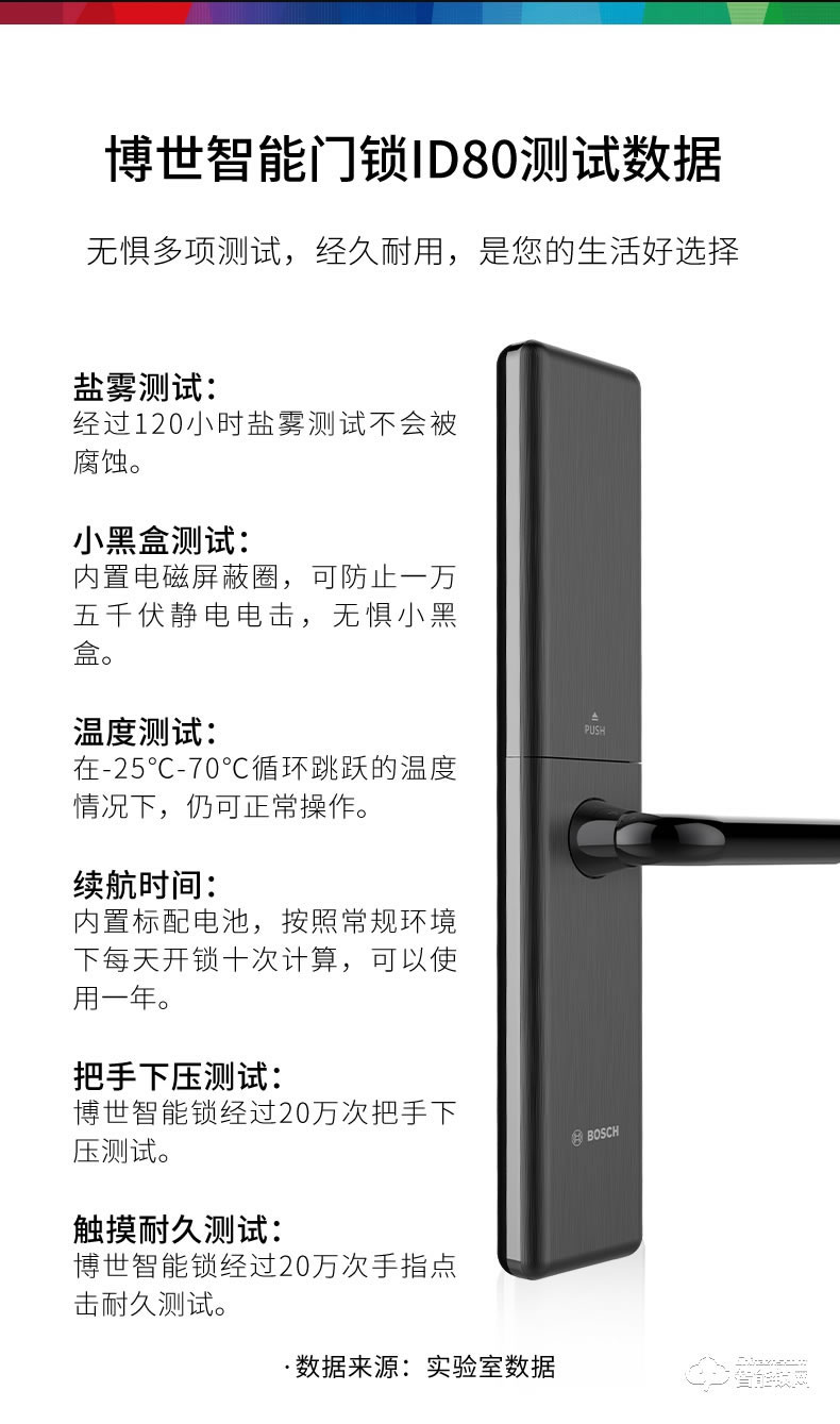 博世（bosch）智能鎖 ID80智能滑蓋指紋密碼鎖